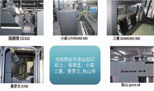 Системы контроля зрения машины большой производительности, встроенная система контроля печати